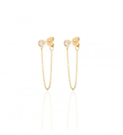 Pendiente-cadena Pendiente-cadena