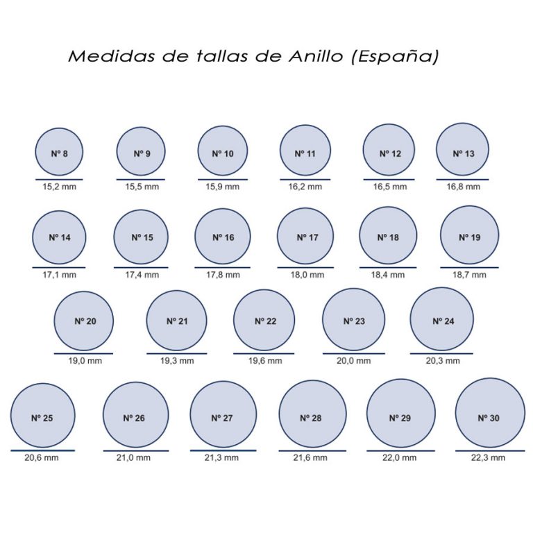 Tabla-encuentra-tu-talla-de-anillos
